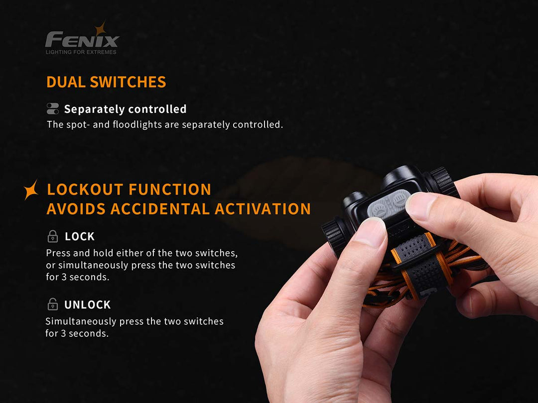 Fenix HM65R + E-Lite Combo Pack Rechargeable Headlamp & Mini Flashlight