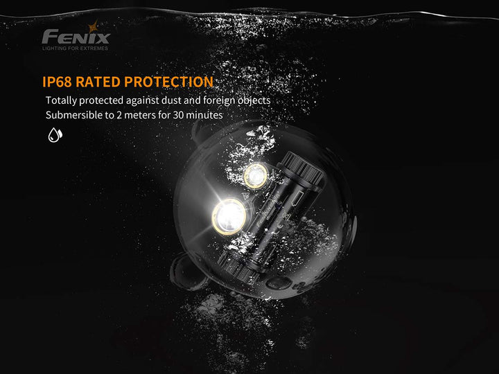 Fenix HM65R + E-Lite Combo Pack Rechargeable Headlamp & Mini Flashlight