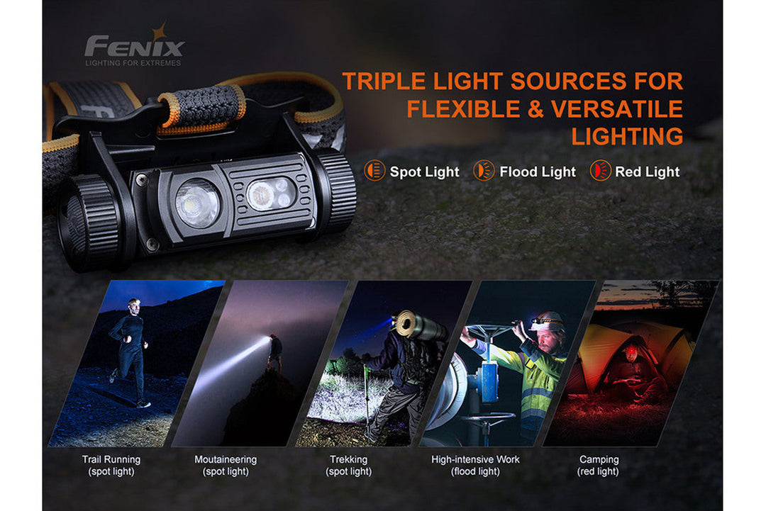 Fenix HM60R Rechargeable Outdoor Headlamp - 1200 Lumens