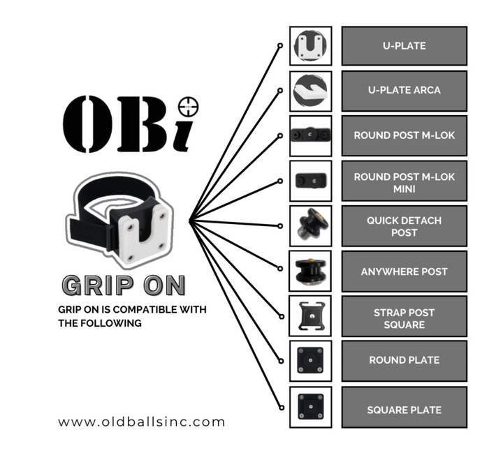 OBi Link System - Grip On