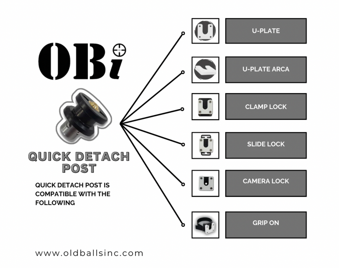 OBi Link System - Quick Detach Post