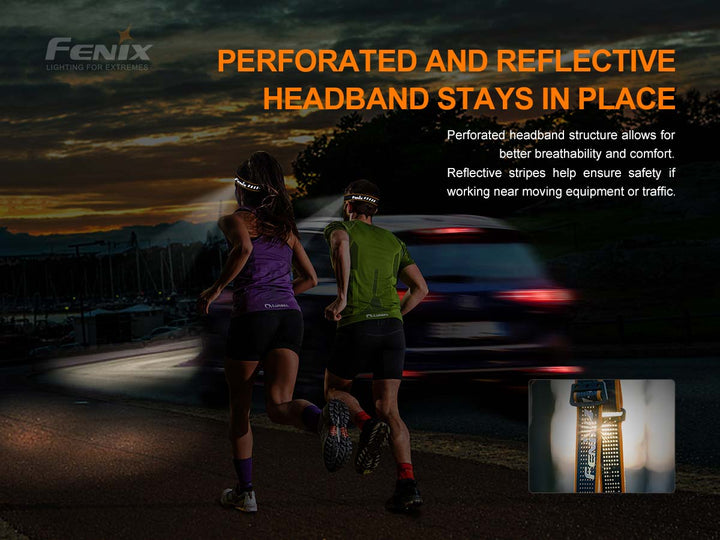 Fenix HM50R v2.0 Rechargeable Multi-Use Headlamp - 700 Lumens